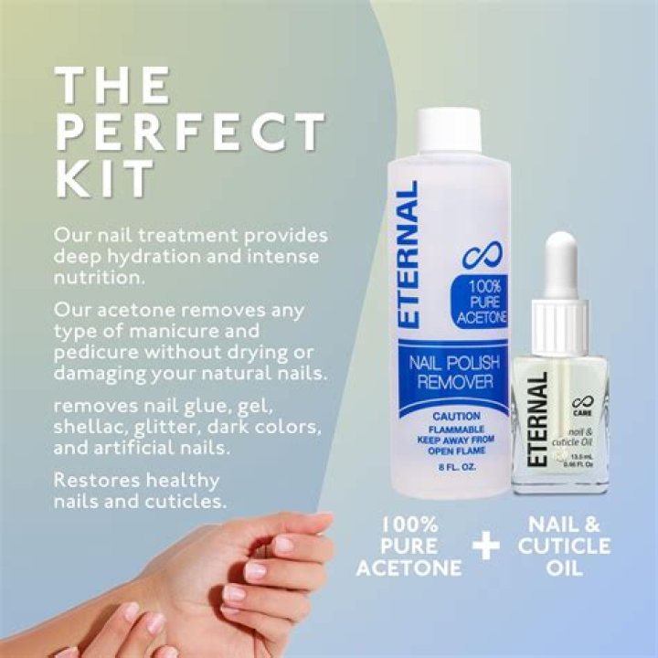 Is Eternal nail polish halal?