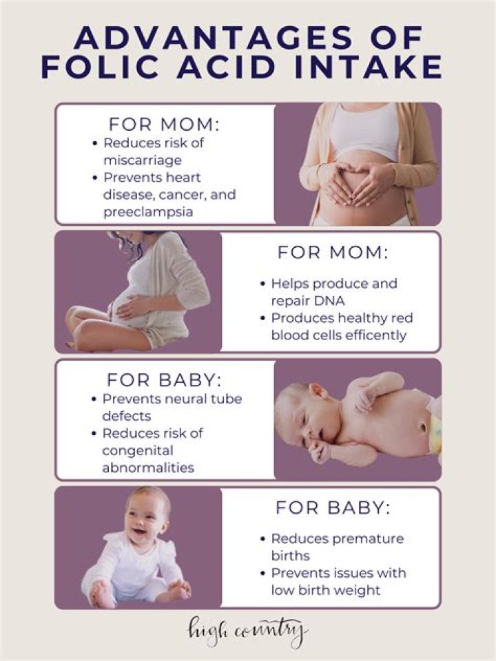 Is folic acid necessary in second trimester?