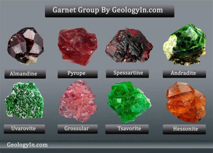 Is Garnet a name?