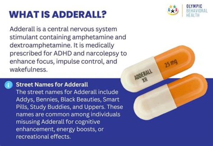 Is generic Adderall the same as Adderall?