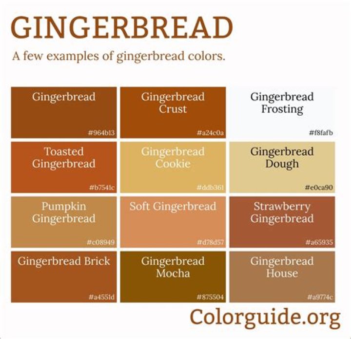 Is Gingerbread a color?