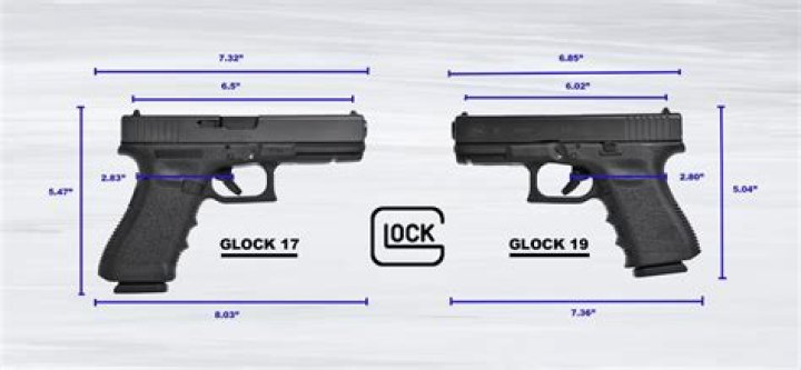 Is Glock 19 smaller than 43?
