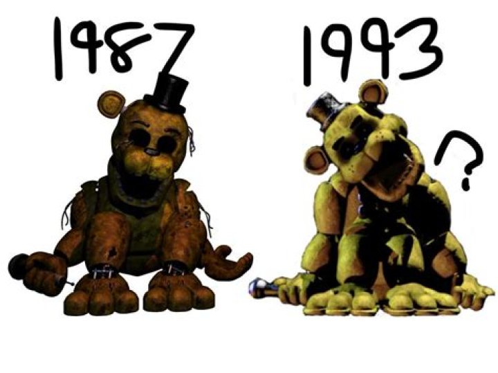 Is Golden Freddy the strongest animatronic?
