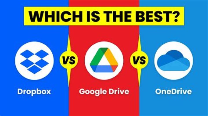 Is Google Drive Better than Dropbox?