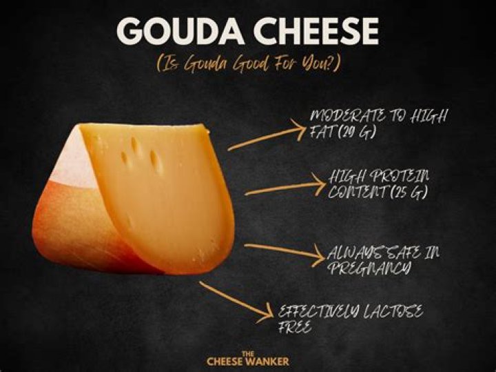 Is gouda or Havarti better for mac and cheese?