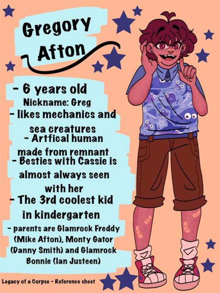 Is Gregory An Afton?