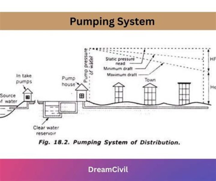 Is Haakaa considered pumping?