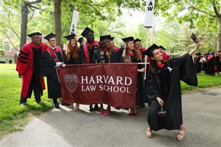 Is Harvard Law need blind?