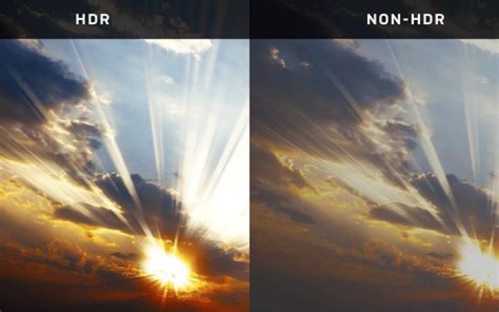Is HDR more realistic?