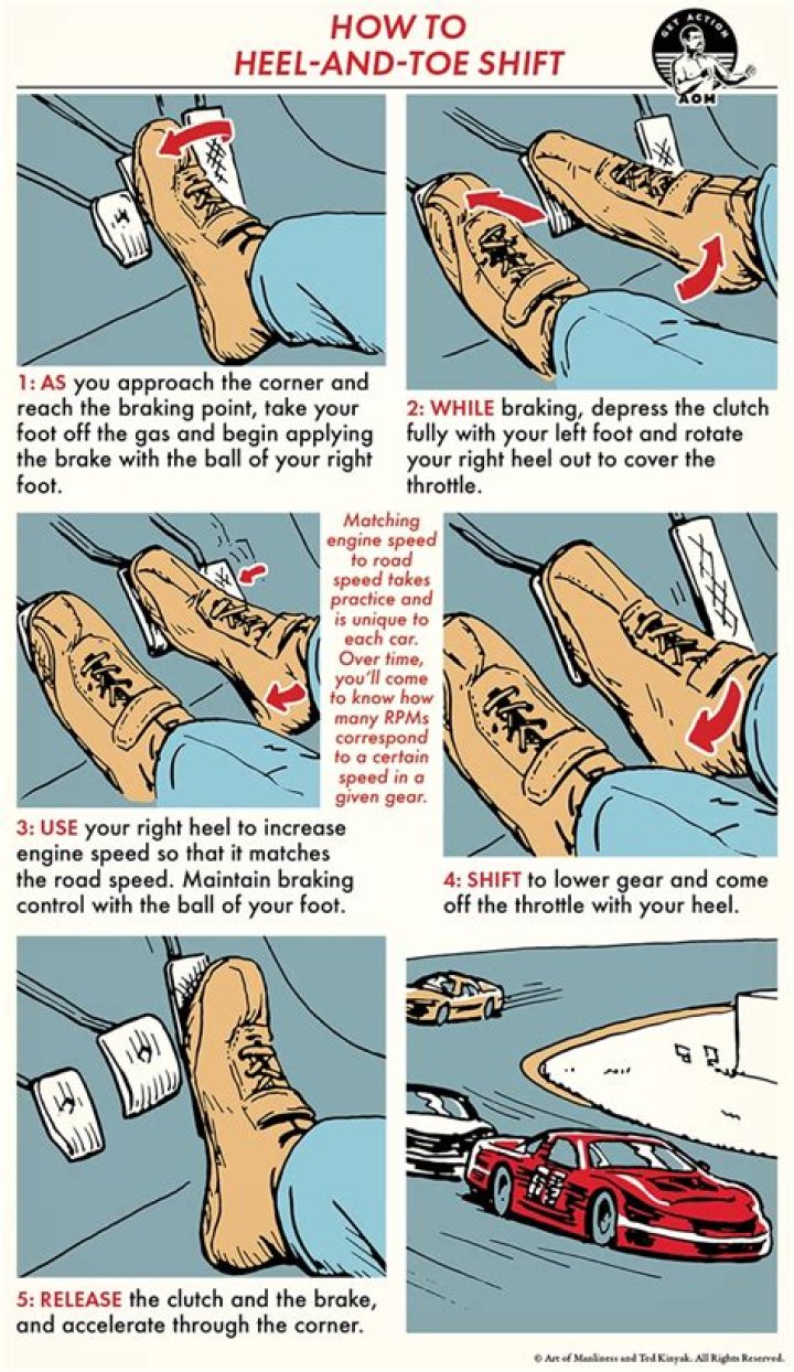 Is heel toe shifting faster?