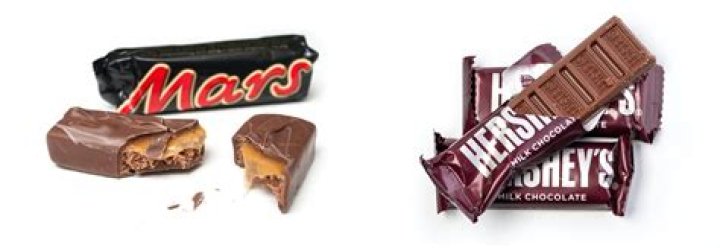 Is Hershey owned by Mars?