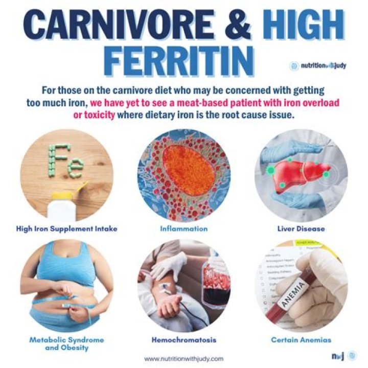 Is high ferritin common?