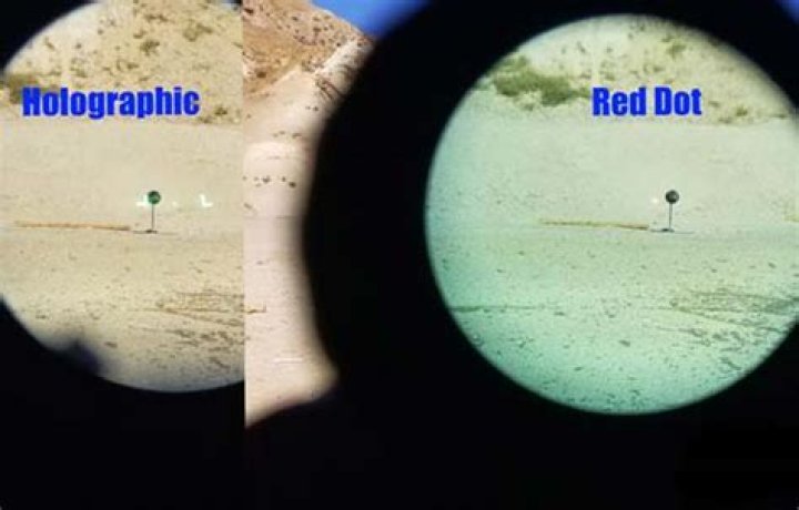 Is holographic better than red dot?