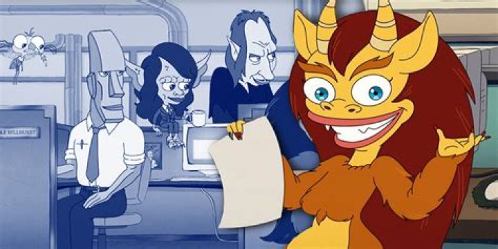 Is Human Resources the same as Big Mouth?