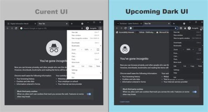 Is incognito mode The Dark Web?