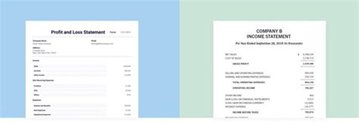 Is income statement same as profit and loss?