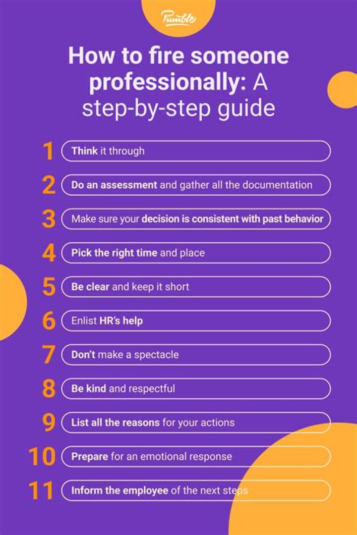 Is it better to fire someone or lay them off?