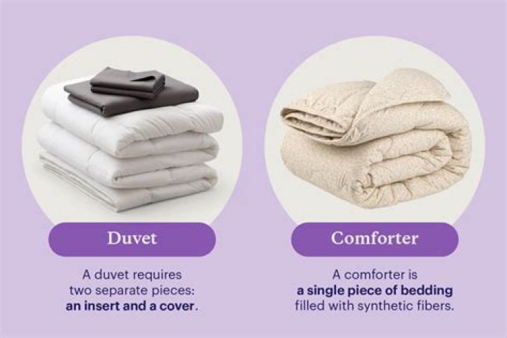 Is it better to have a comforter or duvet?