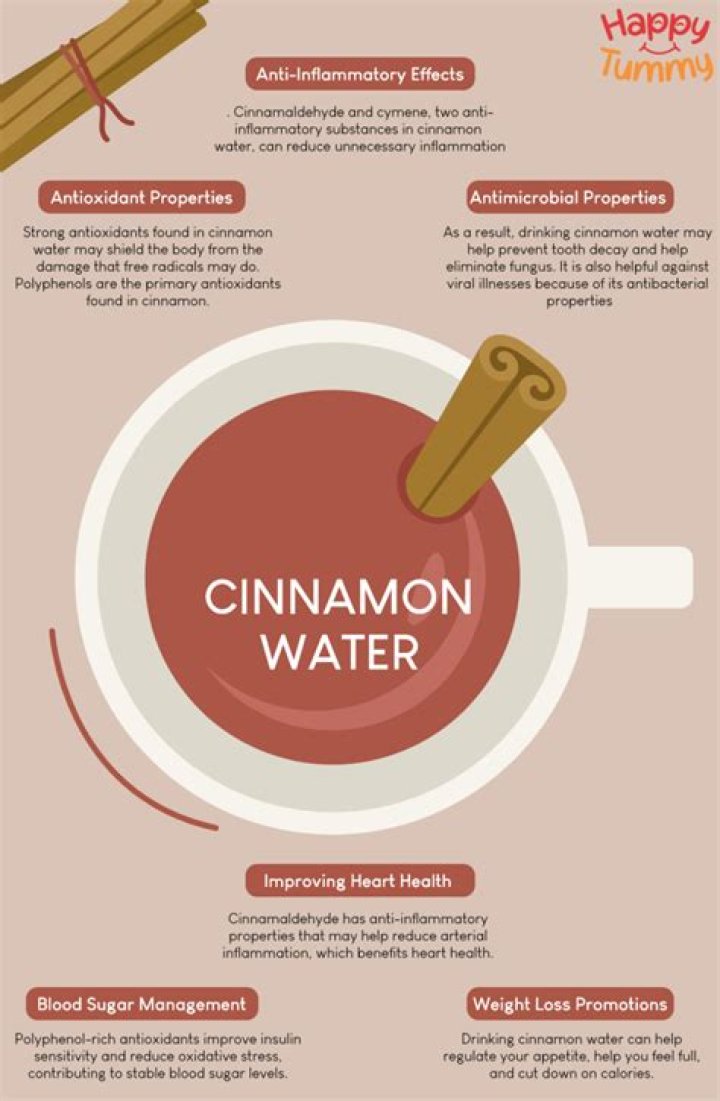 Is it good to drink cinnamon water before bed?