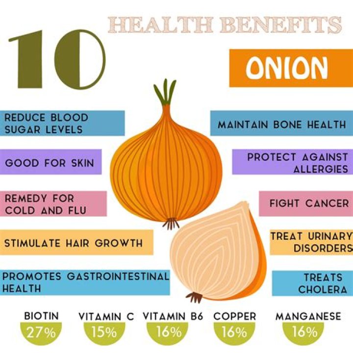 Is it good to eat raw onion?