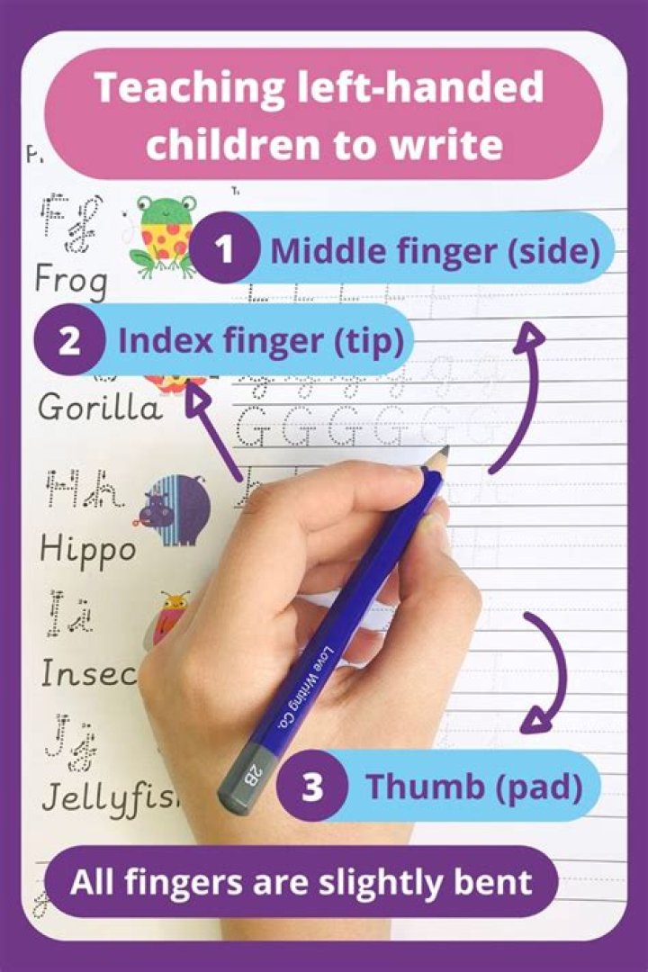 Is it harder to write left-handed?