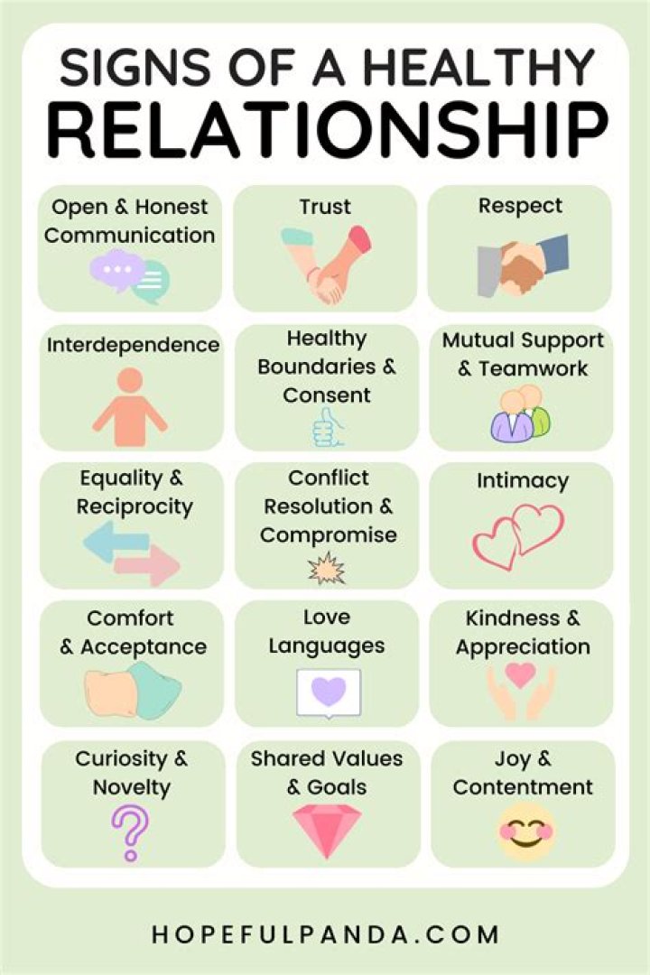 Is it healthy to be in a relationship with a narcissist?