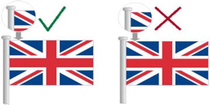 Is it illegal to fly the Union Jack?