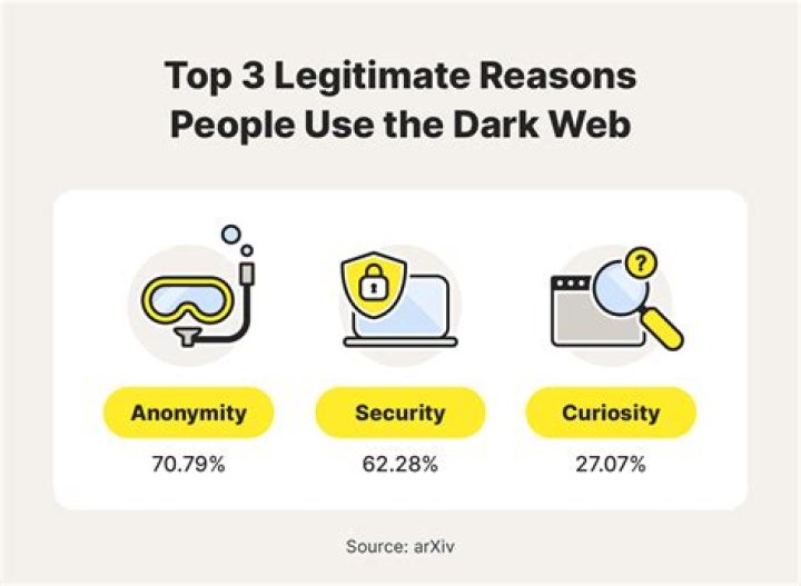 Is it illegal to share someone's personal information?