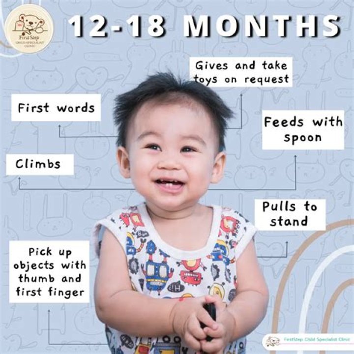 Is it normal for 18 month old not talking?
