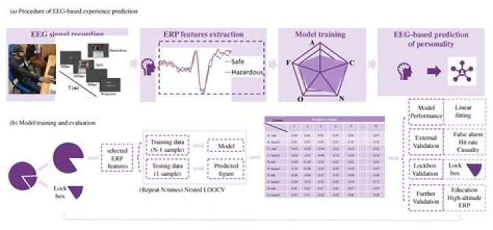 Is it OK for AC to run constantly?