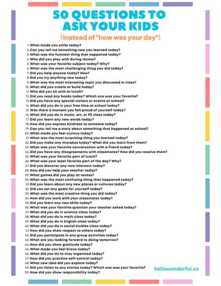 Is it OK to bring a list of questions to an interview?