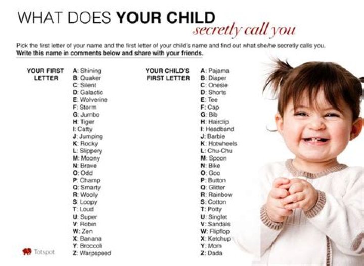 Is it OK to call your child names?