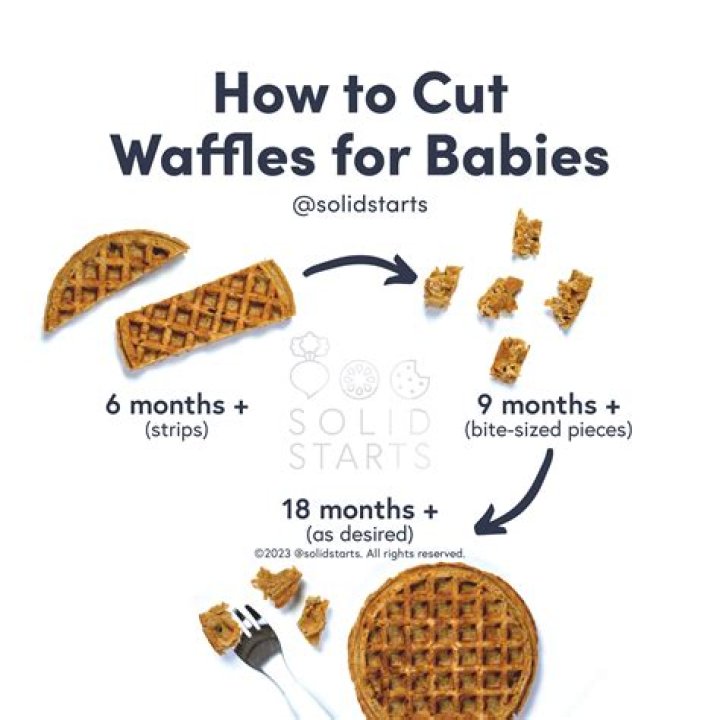 Is it OK to eat waffles once a week?