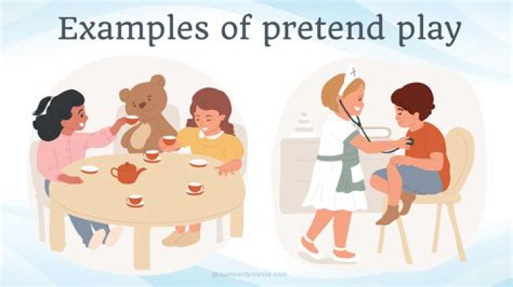 Is it OK to pretend to be someone else online?