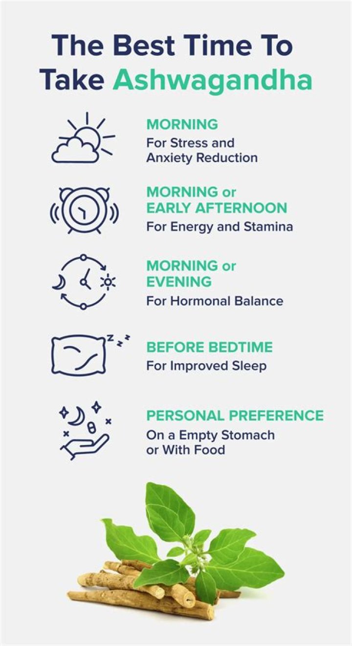 Is it OK to take ashwagandha long-term?