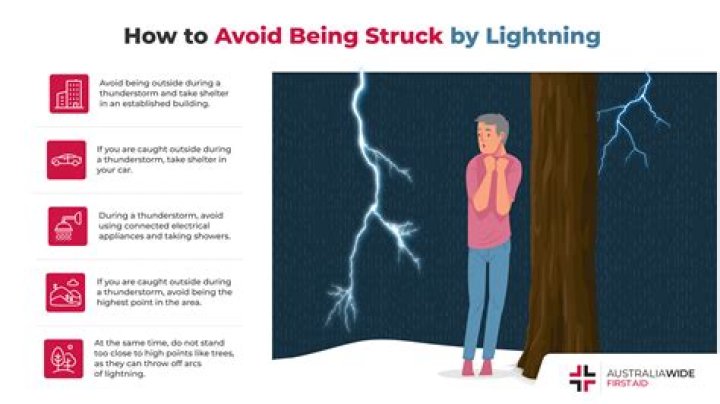 Is it painful to get struck by lightning?