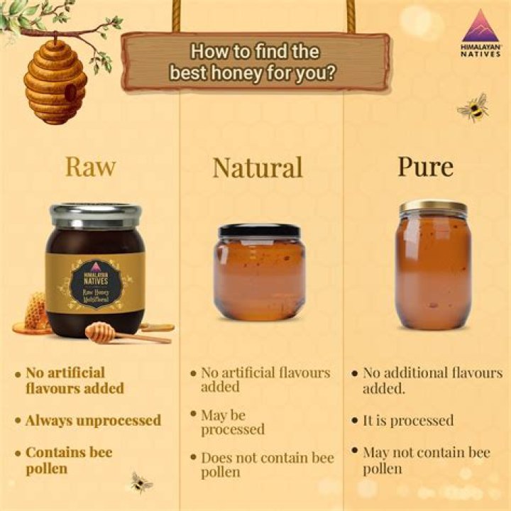 Is it safe to eat raw honey?