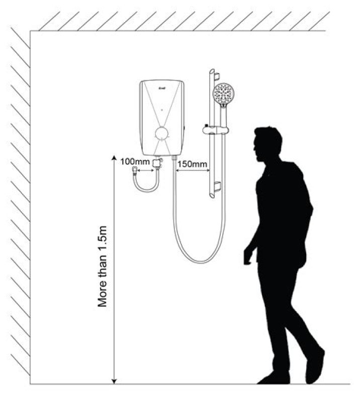 Is it safe to shower in well water?
