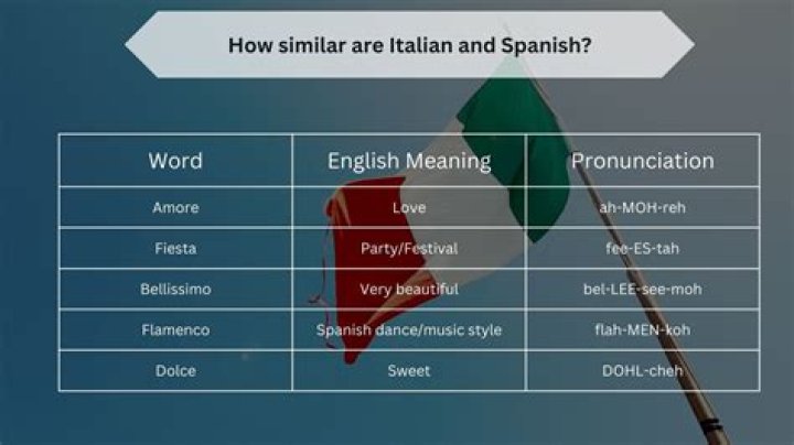 Is Italian and Spanish similar?