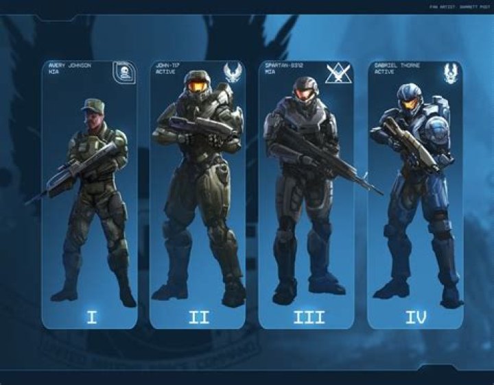 Is Johnson a Spartan?