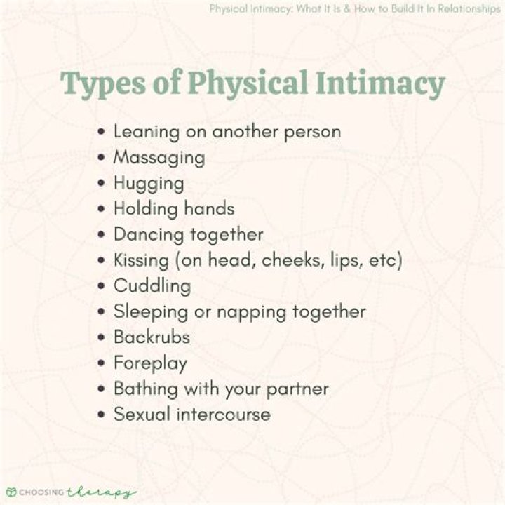 Is kissing considered intimacy?