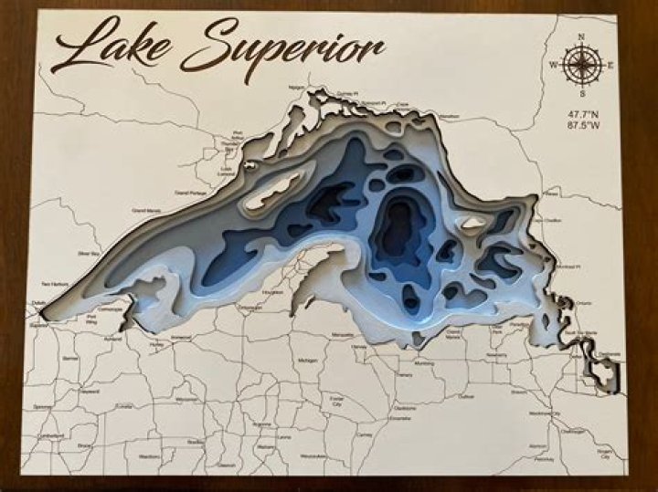 Is Lake Superior dirty?