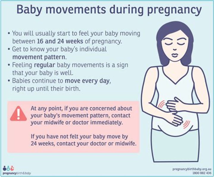Is laying down too much during pregnancy bad?