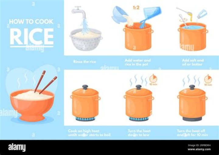 Is Le Creuset good for cooking rice?