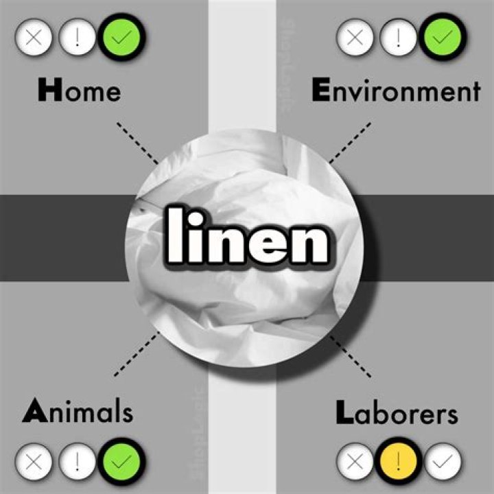 Is linen vegan?