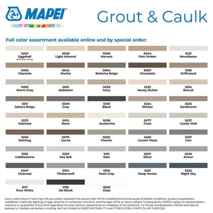 Is Mapei Flexcolor an epoxy grout?
