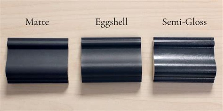 Is matte finish the same as eggshell?