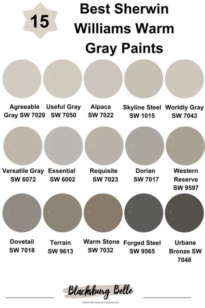 Is modern gray warm or cool?