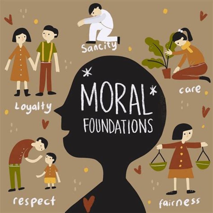 Is morality a law?