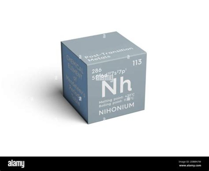 Is nihonium a metal?